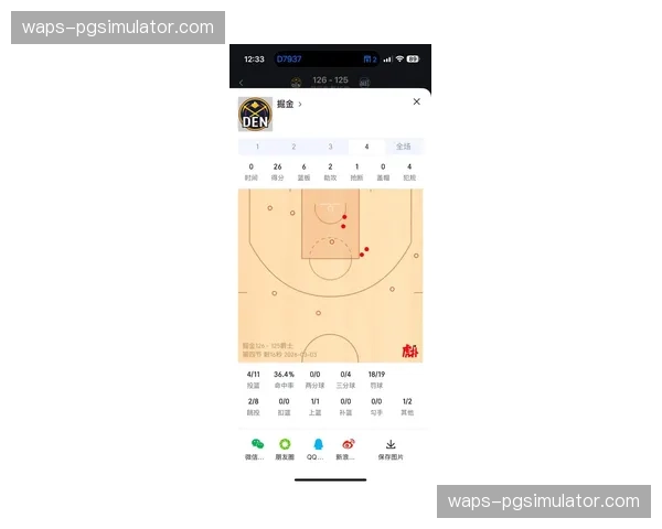 掘金进攻效率联盟第一 约基奇高位策应体系破解防守难题